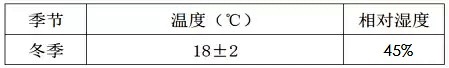 �՚�Դ��ü��й�ů�҃�(n��i)�O(sh��)Ӌ(j��)����(sh��)